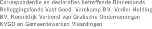 Correspondentie en declaraties betreffende Binnenlands Belleggingsfonds Vast Goed, Varekamp BV, Vedior Holding BV, Koninklijk Verbond van Grafische Ondernemingen KVGO en Gemeentewerken Vlaardingen