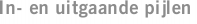 In- en uitgaande pijlen