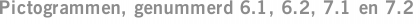 Pictogrammen, genummerd 6.1, 6.2, 7.1 en 7.2