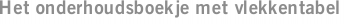 Het onderhoudsboekje met vlekkentabel